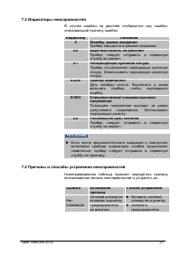 Страница 27