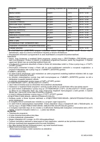 Страница 24