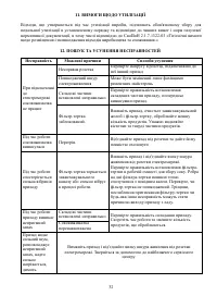 Страница 32