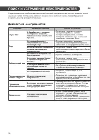 Страница 77