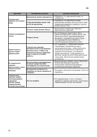 Страница 81