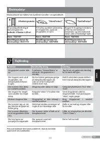 Страница 53