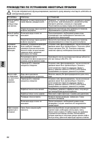 Страница 84