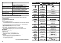 Страница 31