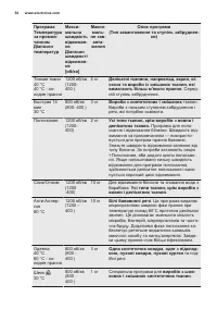 Страница 54