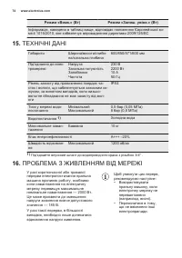 Страница 74