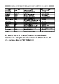 Страница 12