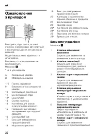 Страница 32
