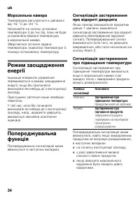 Страница 34