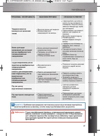 Страница 99