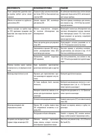 Страница 32