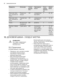 Страница 38