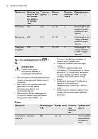Страница 24