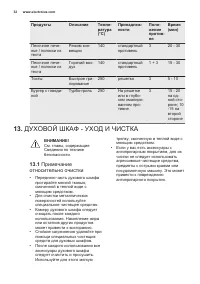 Страница 32