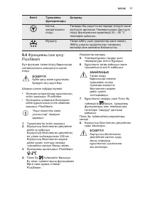 Страница 17