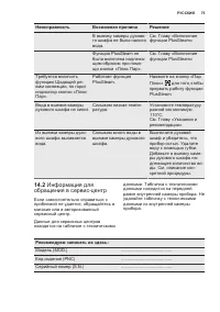 Страница 75