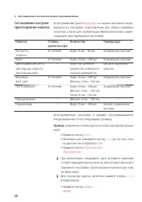 Страница 28