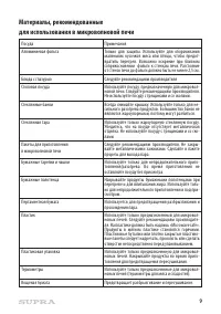Страница 9