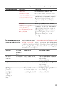 Страница 29