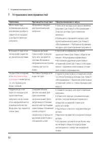 Страница 52