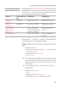 Страница 23