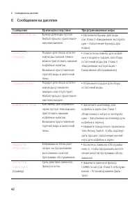 Страница 42