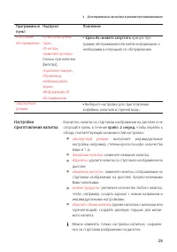 Страница 29