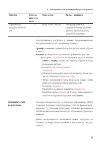 Страница 31