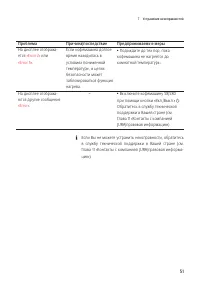 Страница 51