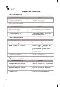 Страница 12