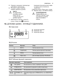 Страница 57