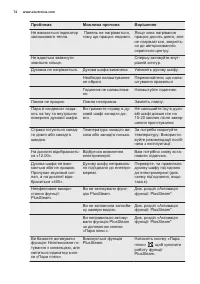 Страница 74
