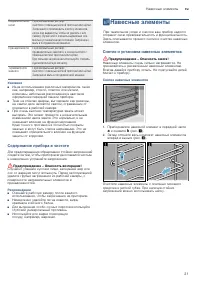 Страница 21