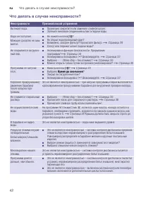 Страница 42