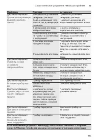 Страница 157