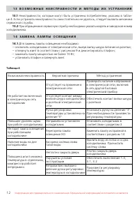 Страница 12
