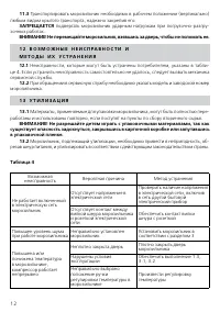 Страница 12