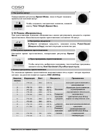 Страница 22
