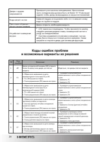 Страница 24