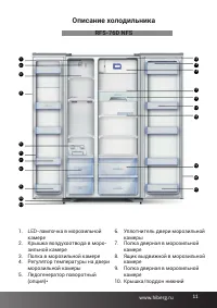 Страница 11