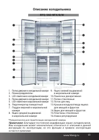 Страница 13