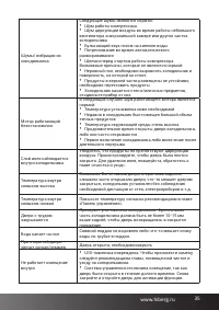 Страница 35
