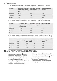Страница 38