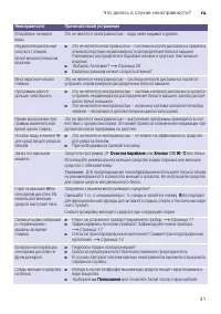 Страница 41