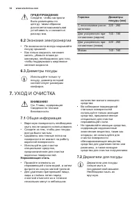 Страница 34