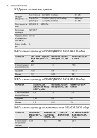 Страница 38
