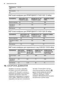 Страница 40