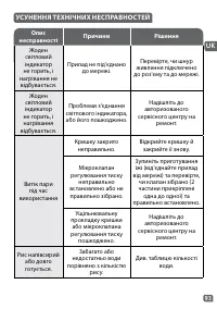 Страница 66