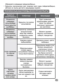 Страница 98