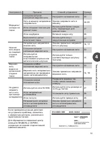 Страница 51